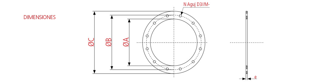 Partes De Una Brida